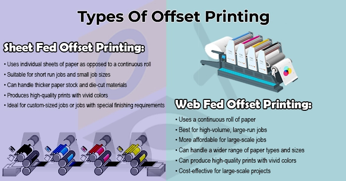 types-of-offset-printing