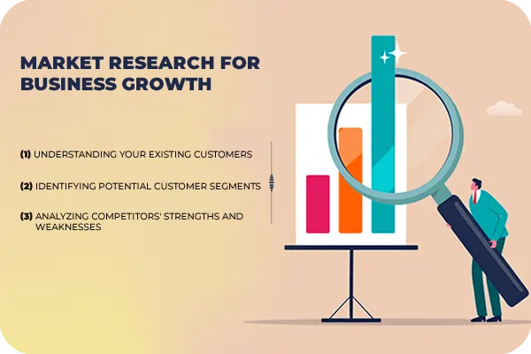 Market Research for Business Growth