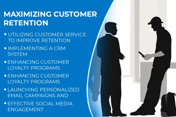Maximizing Customer Retention