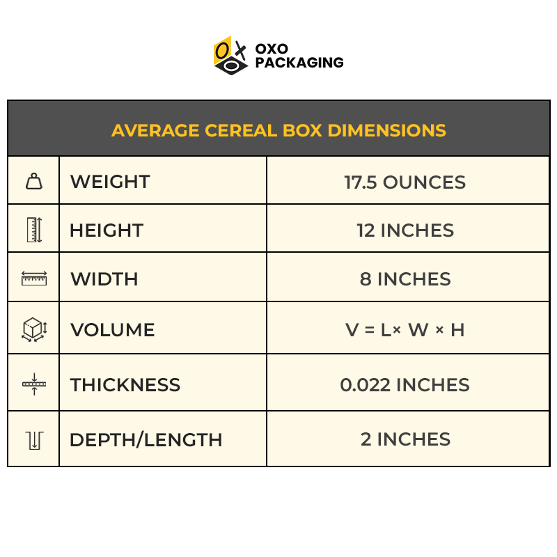 cereal box dimensions infographic guide by oxo pacakging