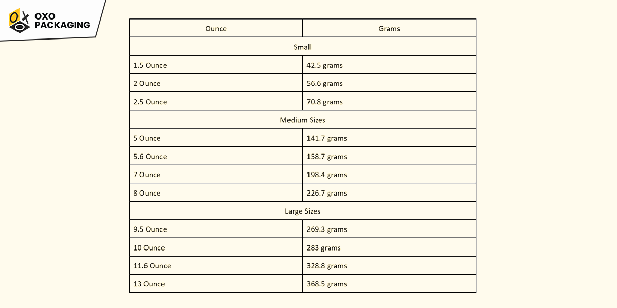 conversion-of-ounces-to-grams