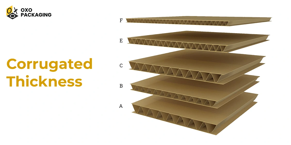 Corrugated Box Thickness