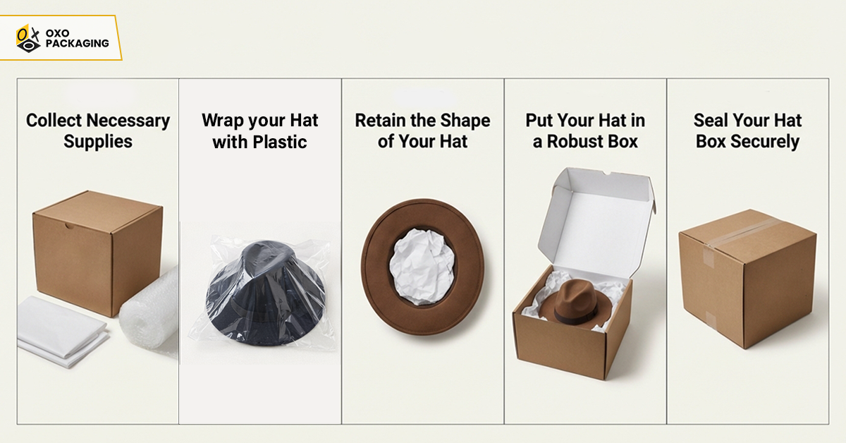how-to-ship-your-hat-items