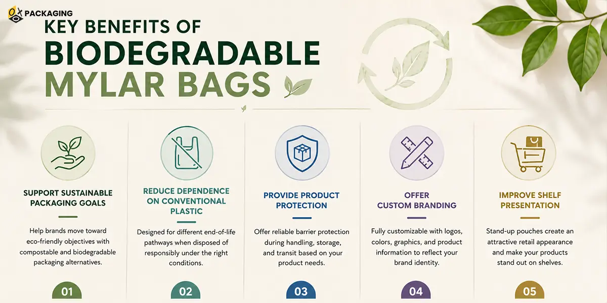 key-benefits-of-biodegradable-mylar-bags