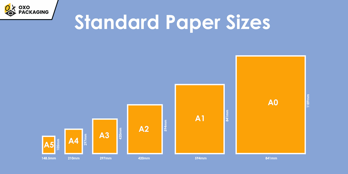 popular-standards-for-paper-sizes