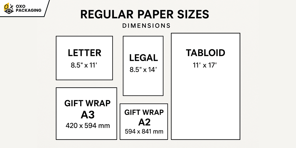 regular-paper-sizes-dimensions