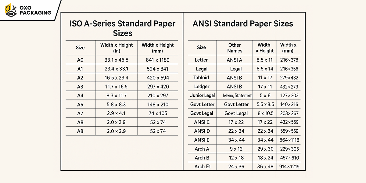 standard-paper-sizes