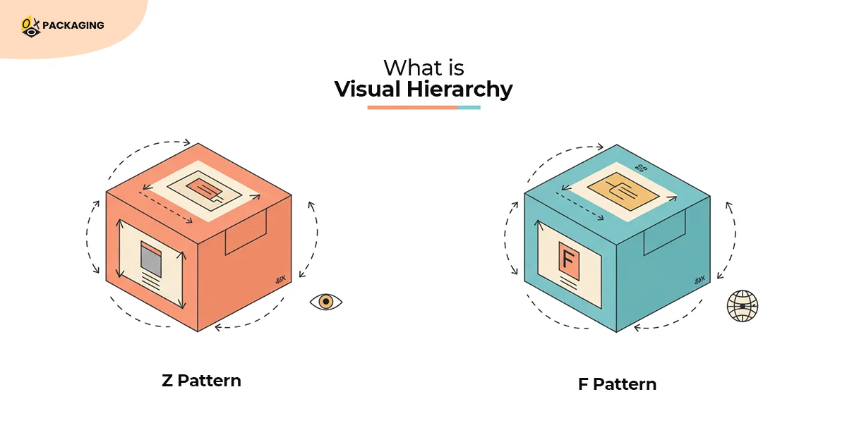 what is visual hierarchy