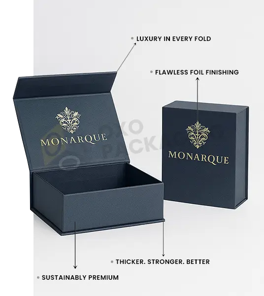 Customized Magnetic Closure Boxes