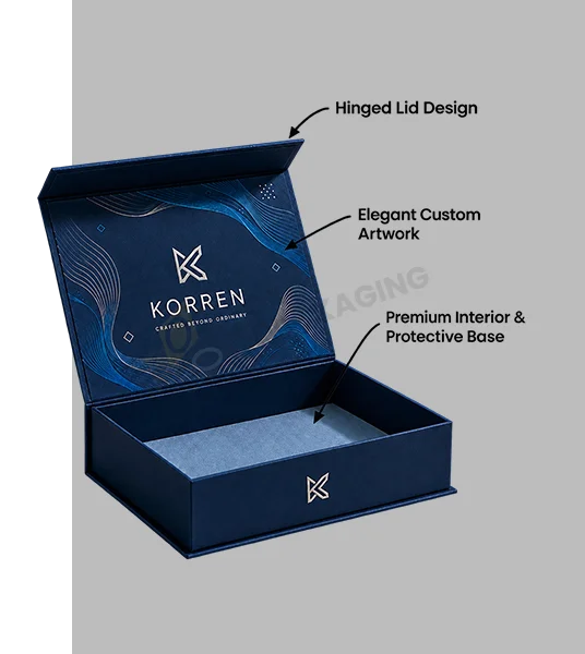 Custom Printed Hinged Presentation Boxes