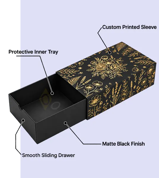 Custom Printed Matte Black Boxes